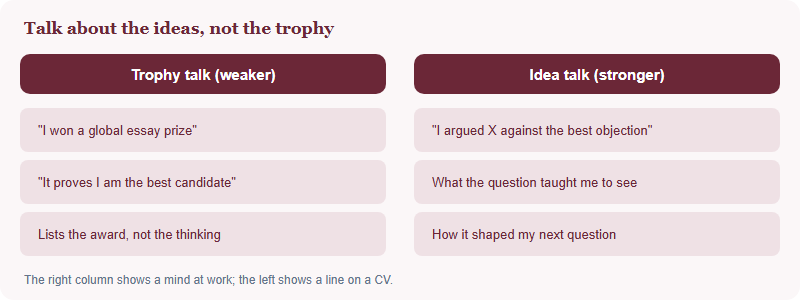Trophy talk versus idea talk when referencing a John Locke result